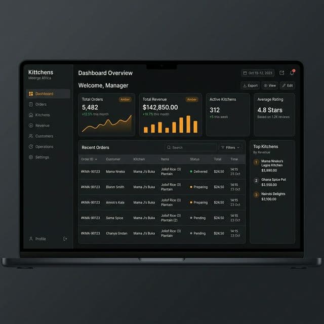 Kittchens Meerge Africa